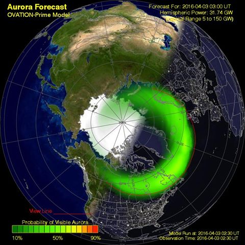 Aurora borealis forecast