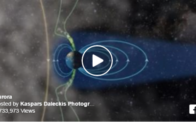 How Northern Lights Work – Video